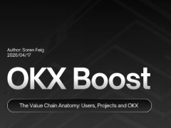 深挖欧易OKX Boost机制:68个项目人均18刀,参与人数已腰斩