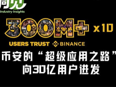币安的“超级应用之路”:从加密到美股,向全球30亿用户进发